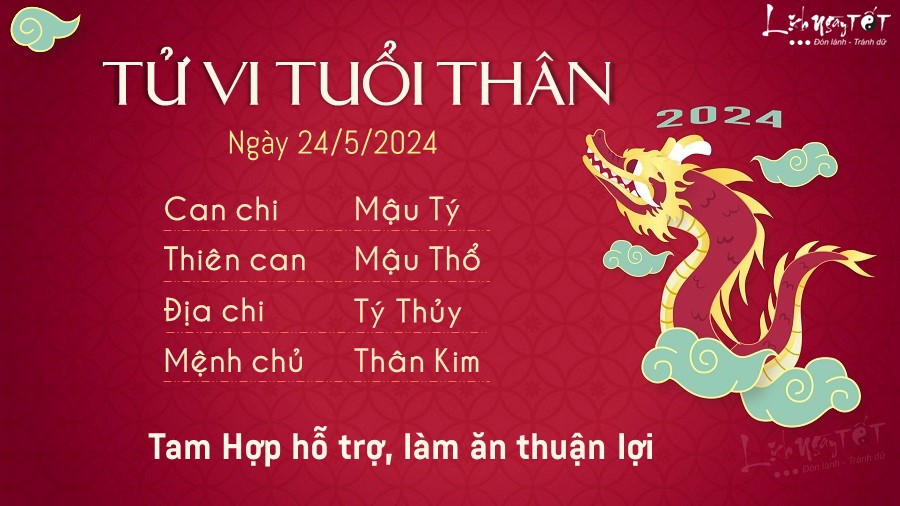 Tu vi hang ngay 24/5/2024 - Than