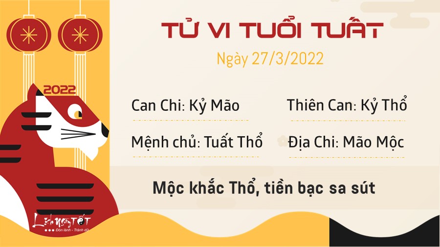 Tu vi ngay 27/3/2022 cua 12 con giap - Tuat