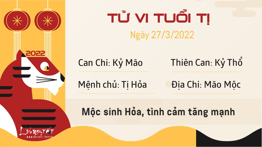 Tu vi ngay 27/3/2022 cua 12 con giap - Ti