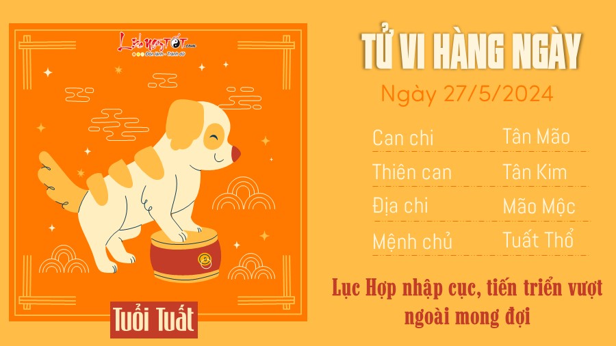 Tu vi hang ngay 27/5/2024 - Tuat