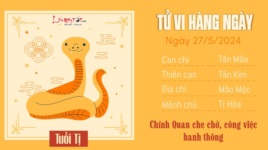 Tu vi hang ngay 27/5/2024 - Ti