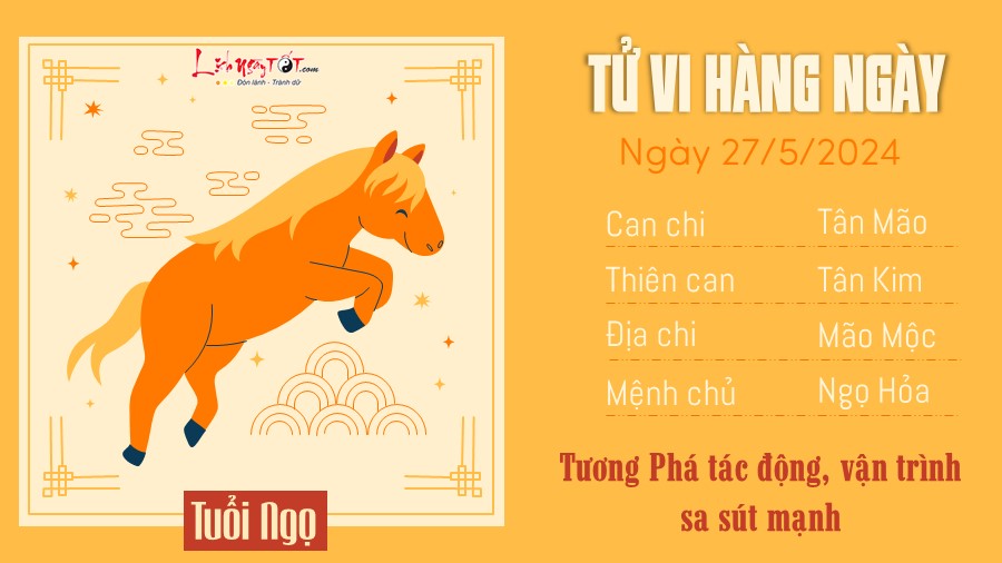 Tu vi hang ngay 27/5/2024 - Ngo