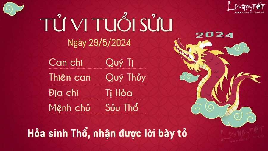 Tu vi hang ngay 29/5/2024 - Suu