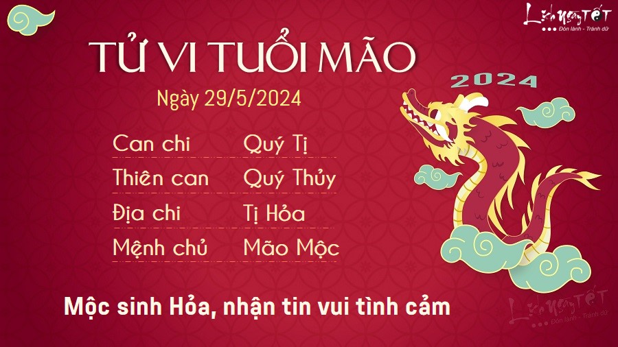 Tu vi hang ngay 29/5/2024 - Mao