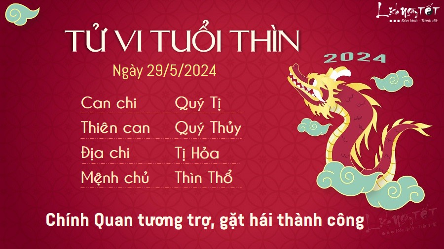 Tu vi hang ngay 29/5/2024 - Thin