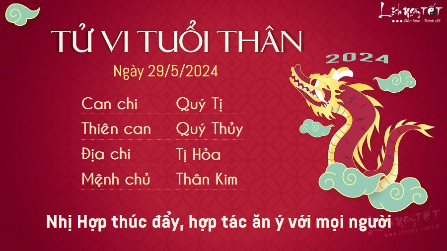 Tu vi hang ngay 29/5/2024 - Than