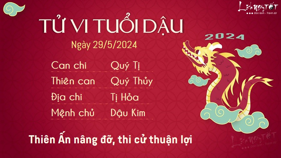 Tu vi hang ngay 29/5/2024 - Dau