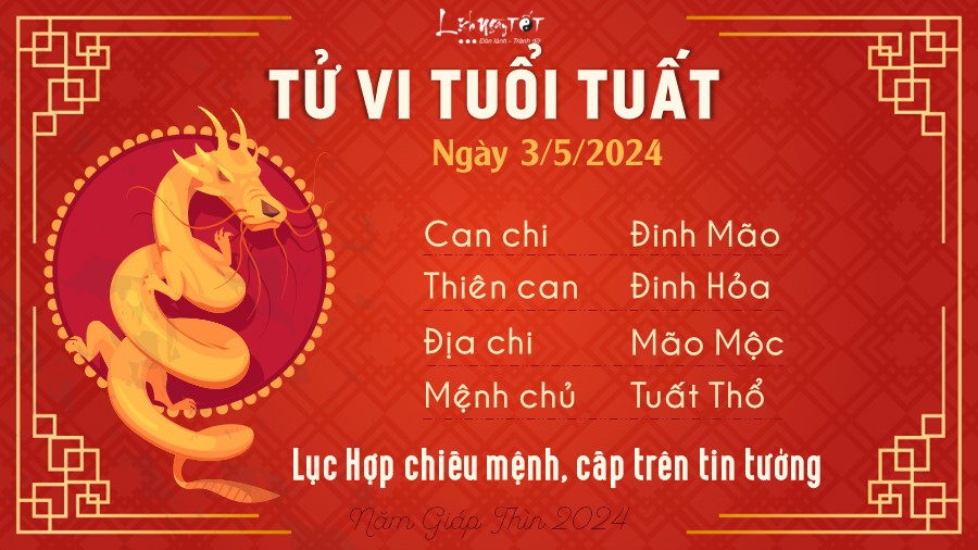 Tu vi hang ngay 3/5/2024 cua 12 con giap - Tuat