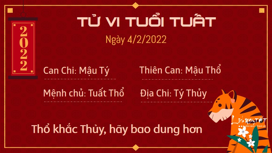 Tu vi ngay 4/2/2022 cua 12 con giap - Tuat