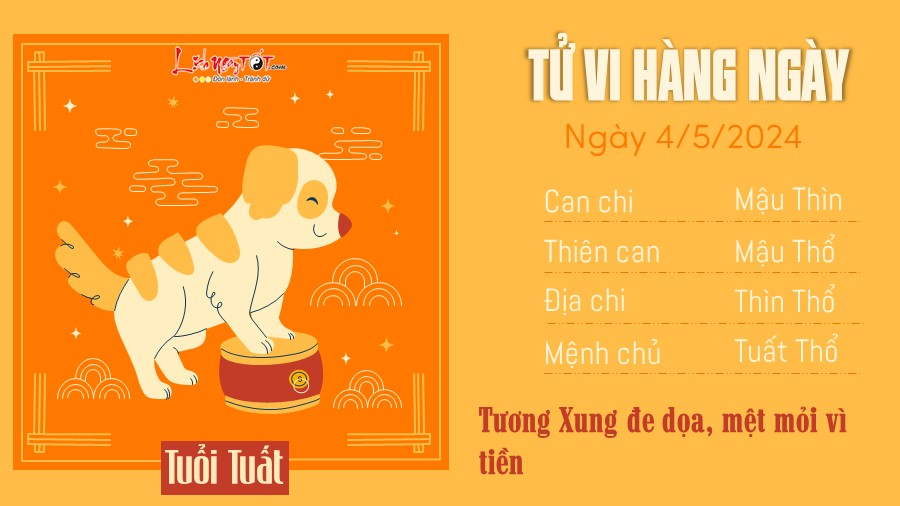 Tu vi hang ngay 4/5/2024 tuoi Tuat