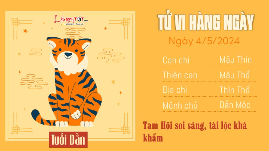 Tu vi hang ngay 4/5/2024 tuoi Dan