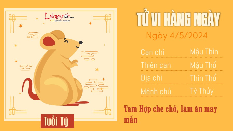 Tu vi hang ngay 4/5/2024 tuoi Ty