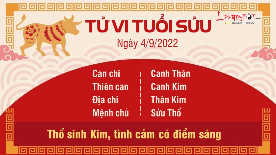 Tu vi ngay 4/9/2022 cua 12 con giap - Suu