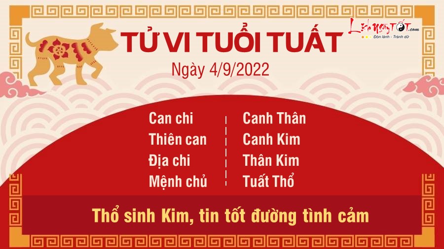 Tu vi ngay 4/9/2022 cua 12 con giap - Tuat