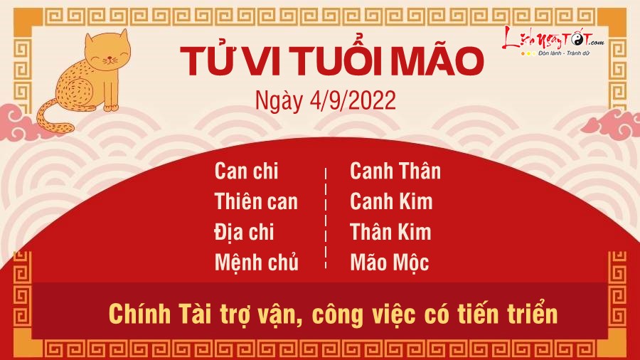 Tu vi ngay 4/9/2022 cua 12 con giap - Mao