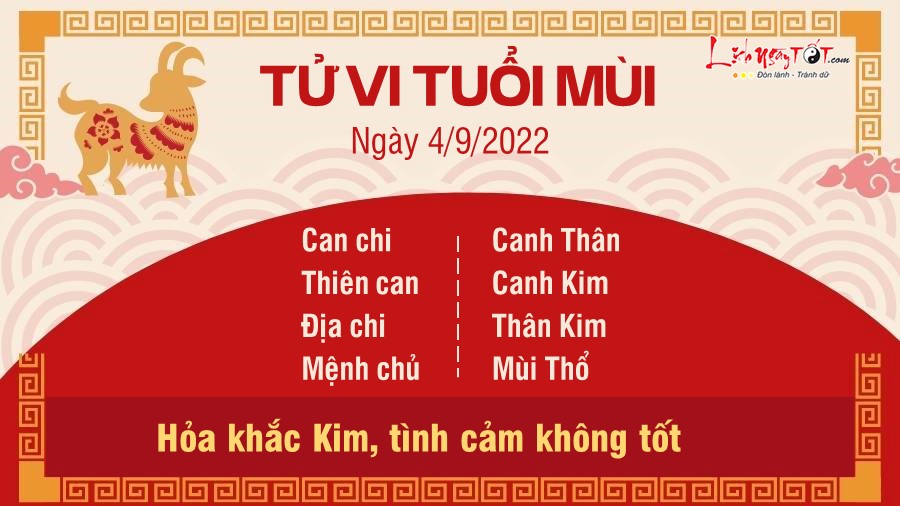 Tu vi ngay 4/9/2022 cua 12 con giap - Mui