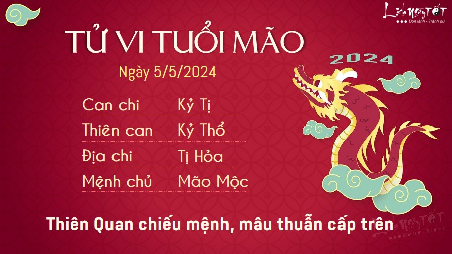 Tu vi hang ngay 5/5/2024 - Mao