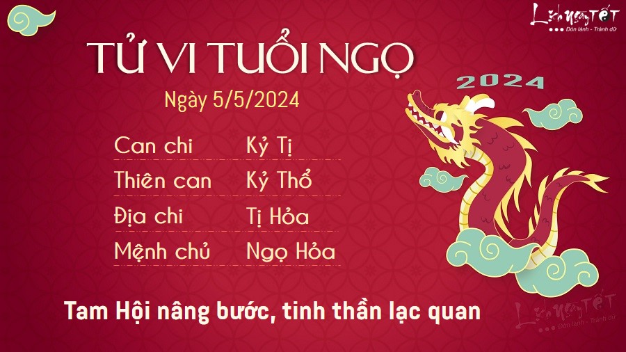 Tu vi hang ngay 5/5/2024 - Ngo