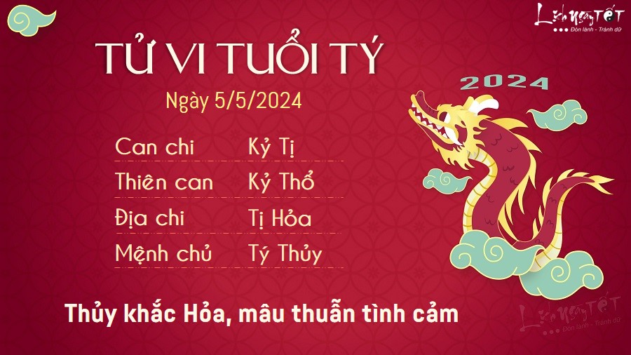 Tu vi hang ngay 5/5/2024 - Ty