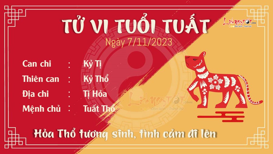 Tu vi hang ngay 7/11/2023 tuoi Tuat