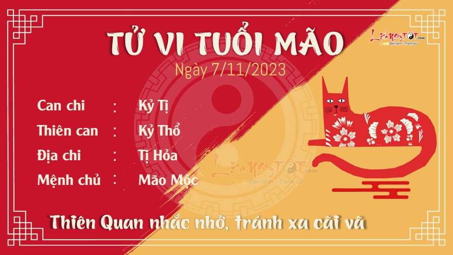 Tu vi hang ngay 7/11/2023 tuoi Mao