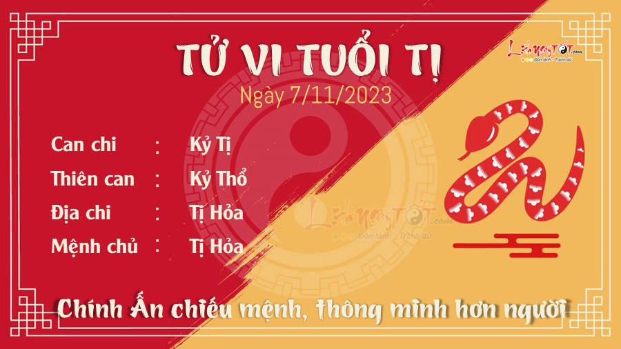 Tu vi hang ngay 7/11/2023 tuoi Ti