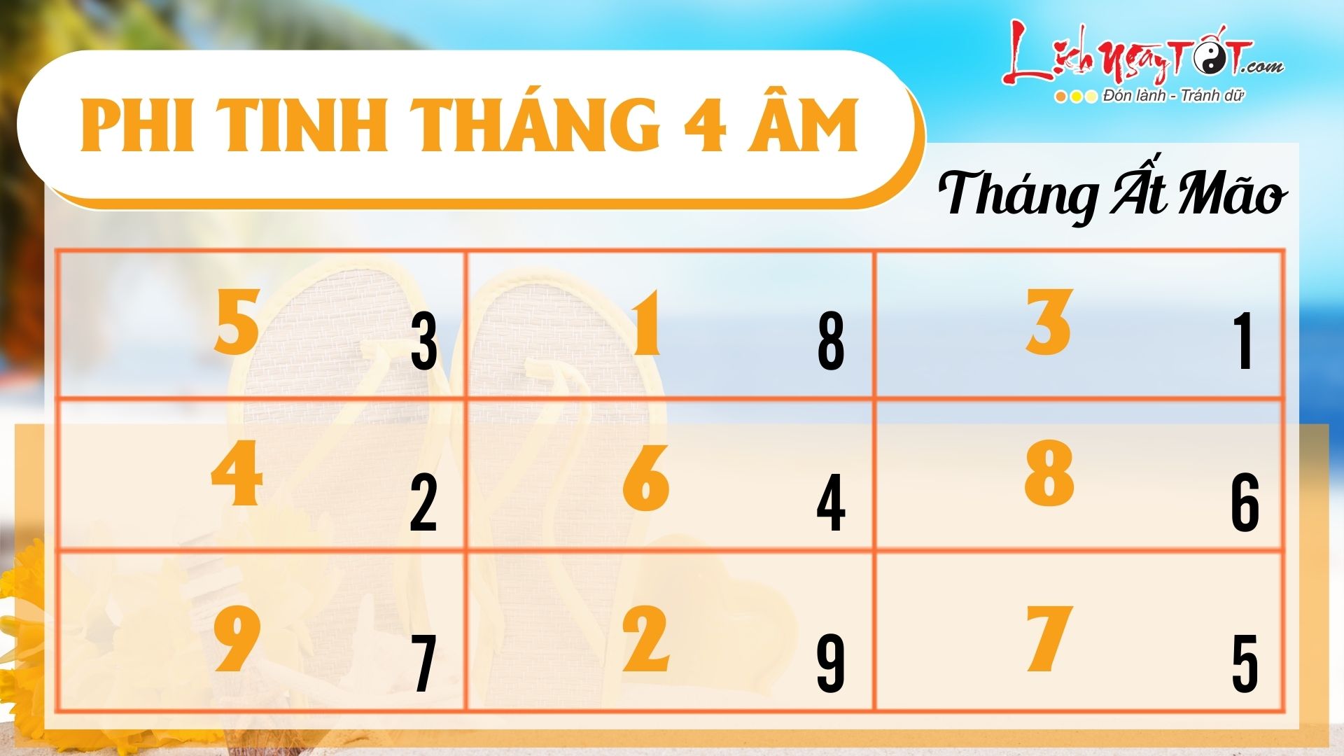 Phi tinh thang 4/2023 am lich cua 12 con giap