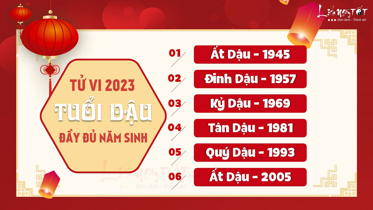 Tu vi tung tuoi Dau 2023