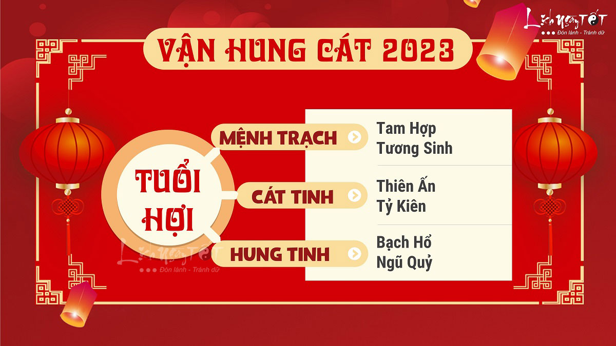 Hung cat tu vi tuoi Hoi nam 2023