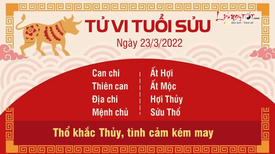 Tu vi ngay 23/3/2022 cua 12 con giap - Suu