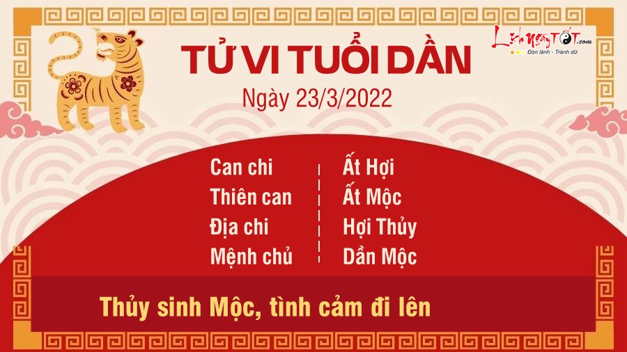 Tu vi ngay 23/3/2022 cua 12 con giap - Dan