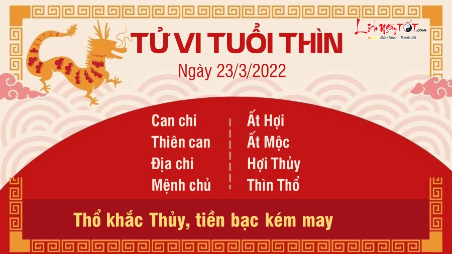 Tu vi ngay 23/3/2022 cua 12 con giap - Thin