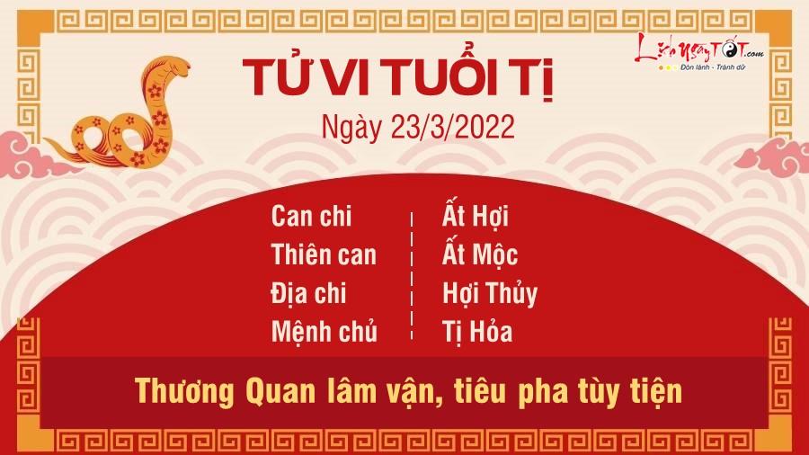 Tu vi ngay 23/3/2022 cua 12 con giap - Ti