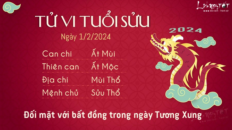 Tu vi ngay 1/2/2024 cua 12 con giap - tuoi Suu