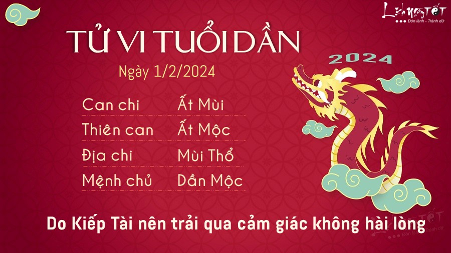 Tu vi ngay 1/2/2024 cua 12 con giap - tuoi Dan