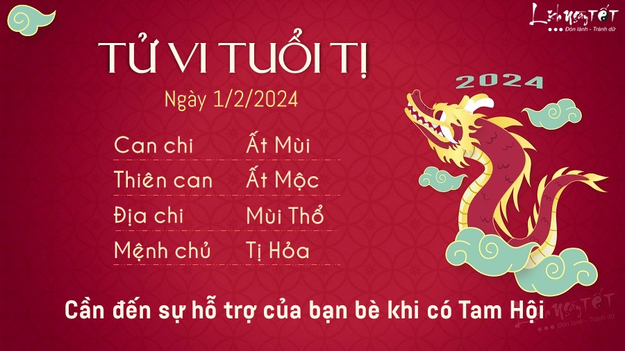 Tu vi ngay 1/2/2024 cua 12 con giap - tuoi Ti