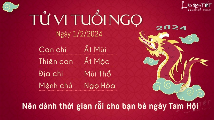 Tu vi ngay 1/2/2024 cua 12 con giap - tuoi Ngo