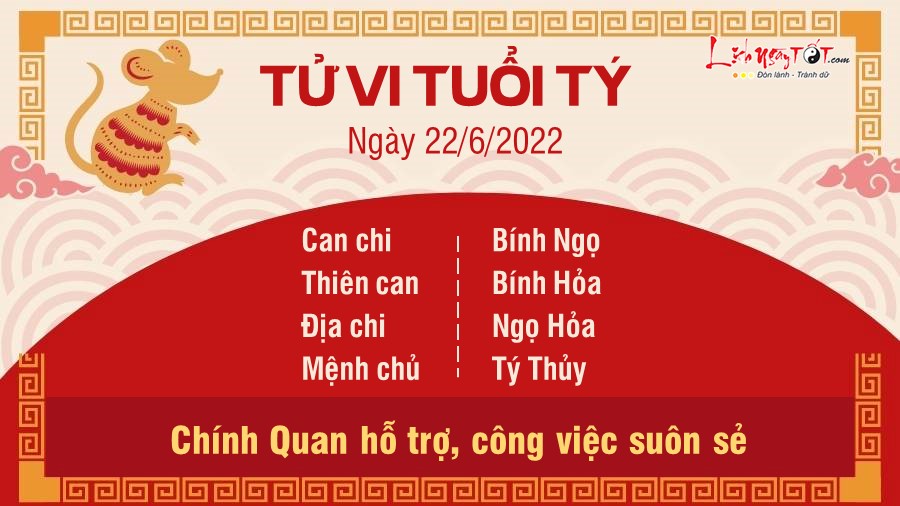 Tu vi ngay 22/6/2022 cua 12 con giap - Ty