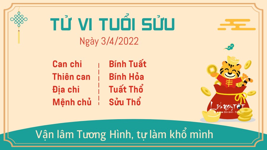 Tu vi ngay 3/4/2022 cua 12 con giap - Suu