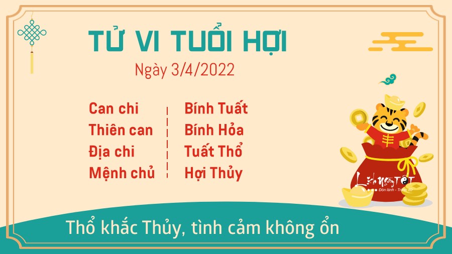 Tu vi ngay 3/4/2022 cua 12 con giap - Hoi