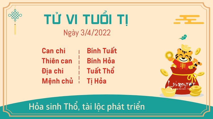 Tu vi ngay 3/4/2022 cua 12 con giap - Ti