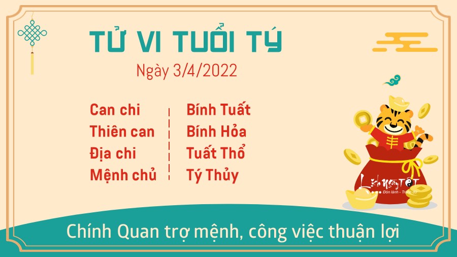 Tu vi ngay 3/4/2022 cua 12 con giap - Ty