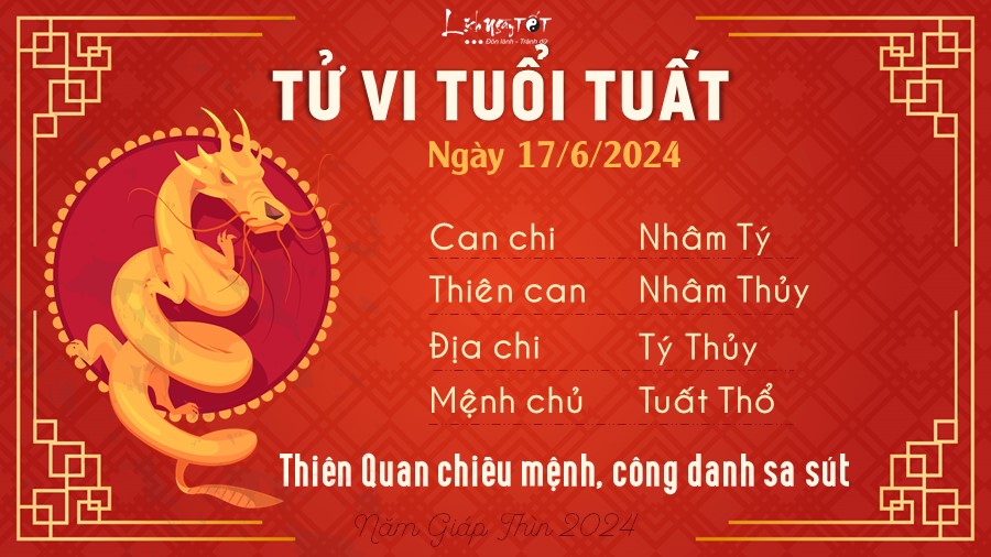 Tu vi hang ngay 17/6/2024 - Tuat