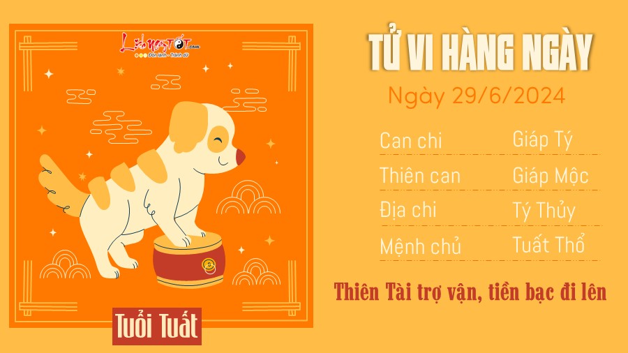 Tu vi hang ngay 29/6/2024 tuoi Tuat