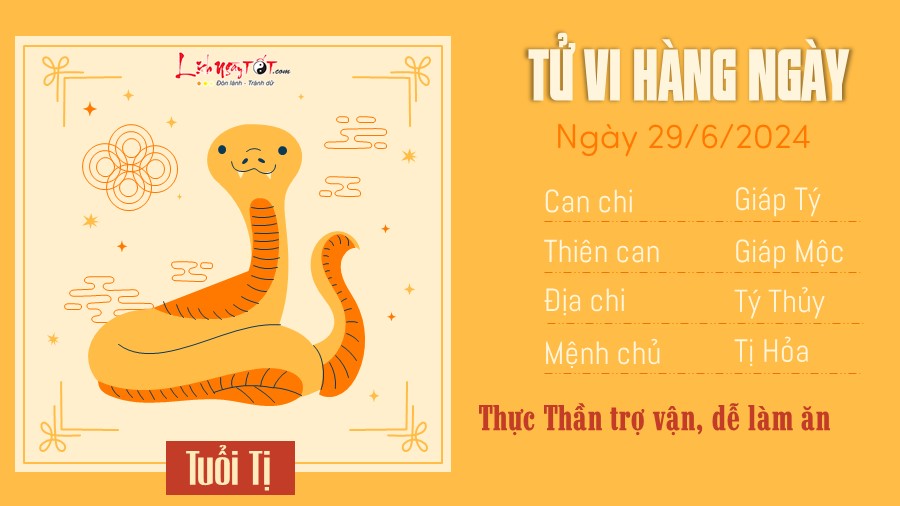 Tu vi hang ngay 29/6/2024 tuoi Ti