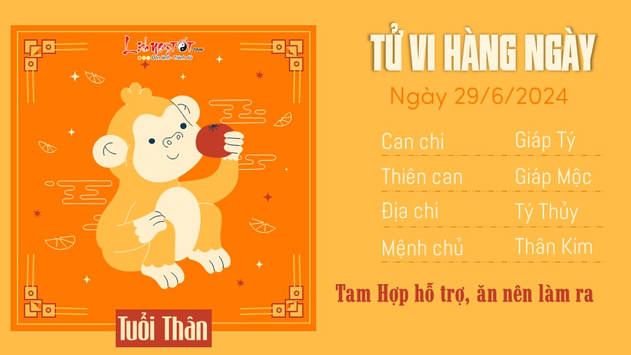 Tu vi hang ngay 29/6/2024 tuoi Than