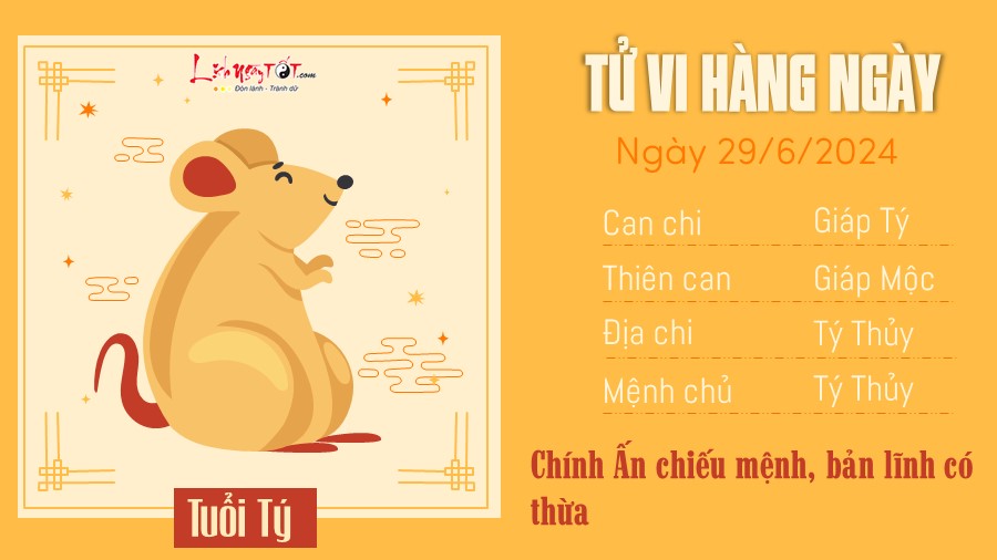 Tu vi hang ngay 29/6/2024 tuoi Ty