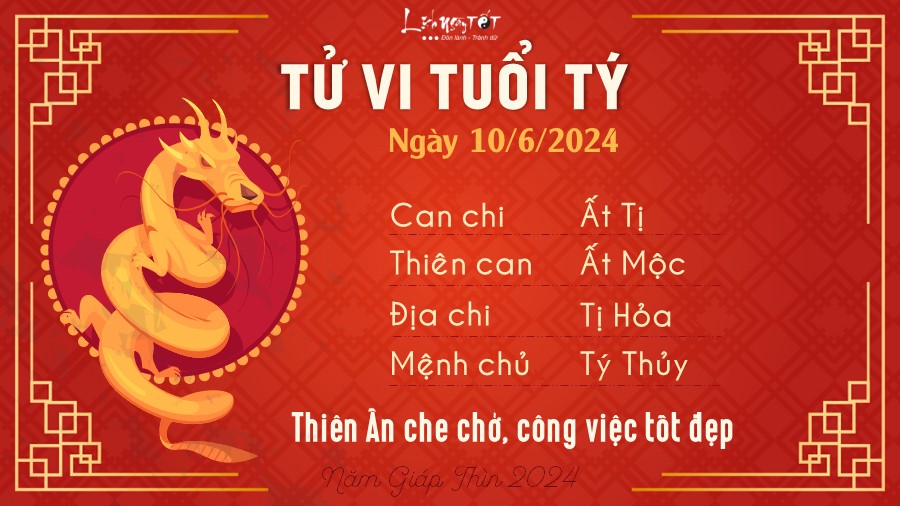 Tu vi hang ngay 10/6/2024 - Ty