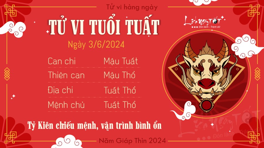 Tu vi hang ngay 3/6/2024 - Tuat