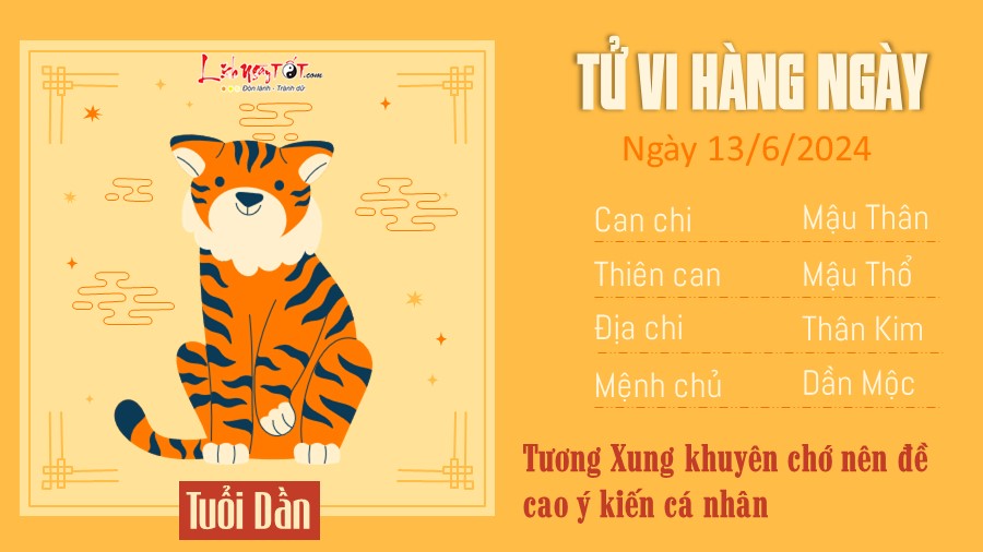 Tu vi hang ngay 13/6/2024 cua 12 con giap - tuoi Dan